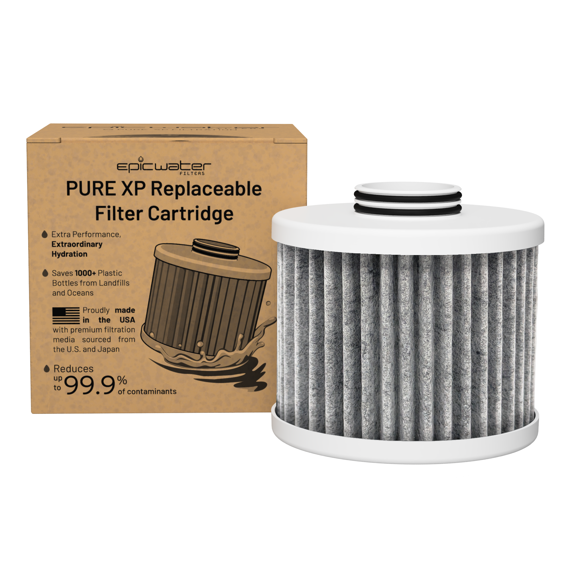 Pure XP Pitcher Replacement Filter