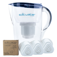 Pure Pitcher Bundle | Save 15-20% in Navy Blue