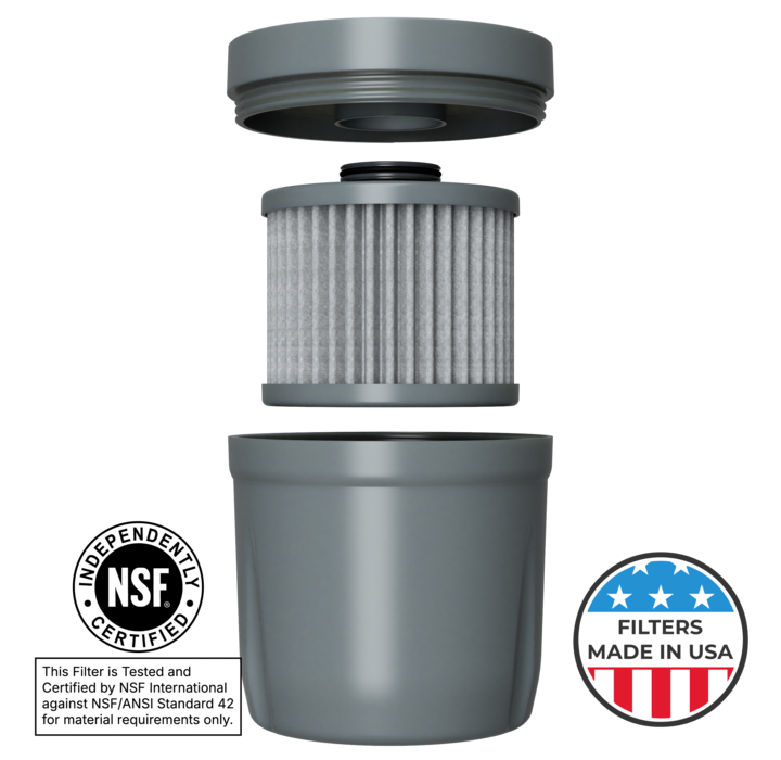 Replacement Filter for Nano Water Filter Pitcher | Removes