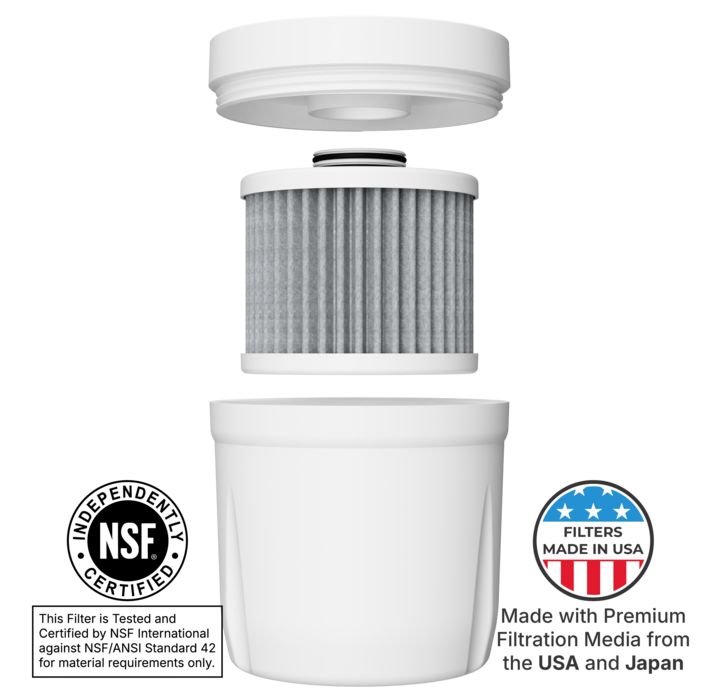 Pure XP Pitcher Replacement Filter | Removes PFAS, Fluoride and