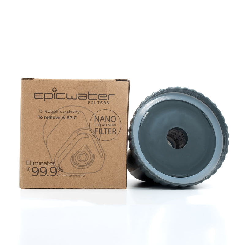 Replacement Filter for Nano Water Filter Pitcher Removes Bacteria