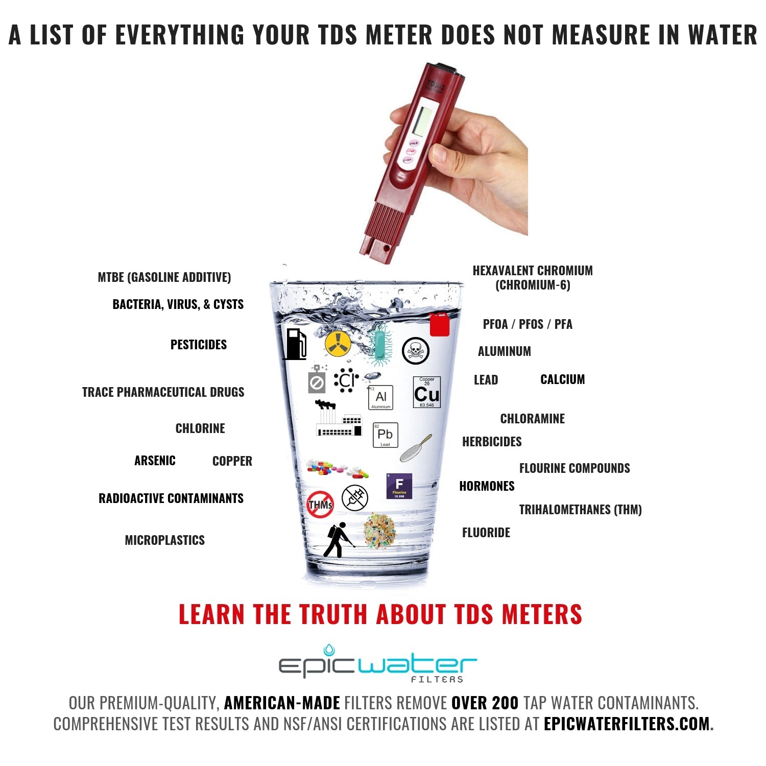 Handheld TDS meter testing a sample of drinking water