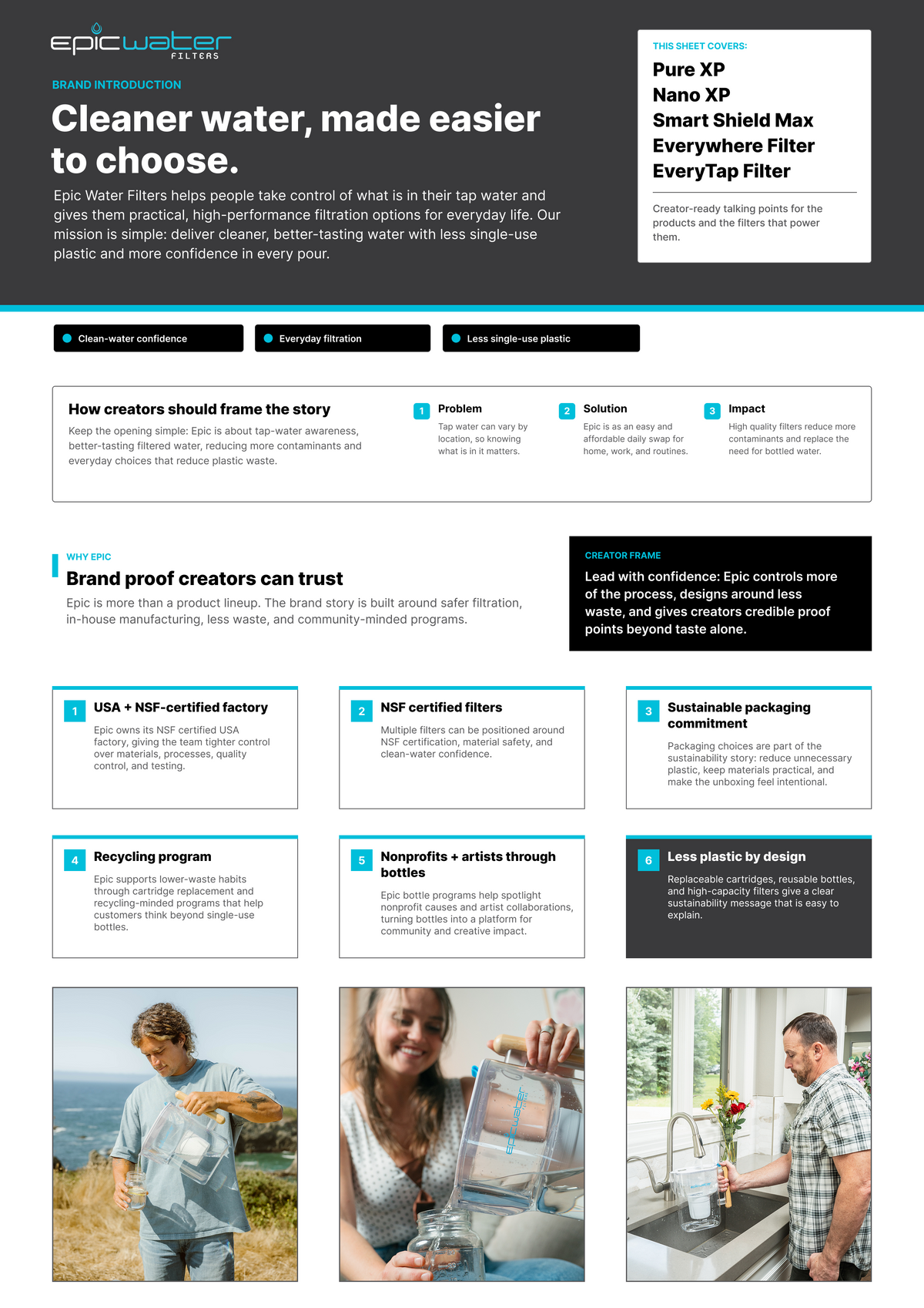 Epic Water Filters brand introduction and mission talking points