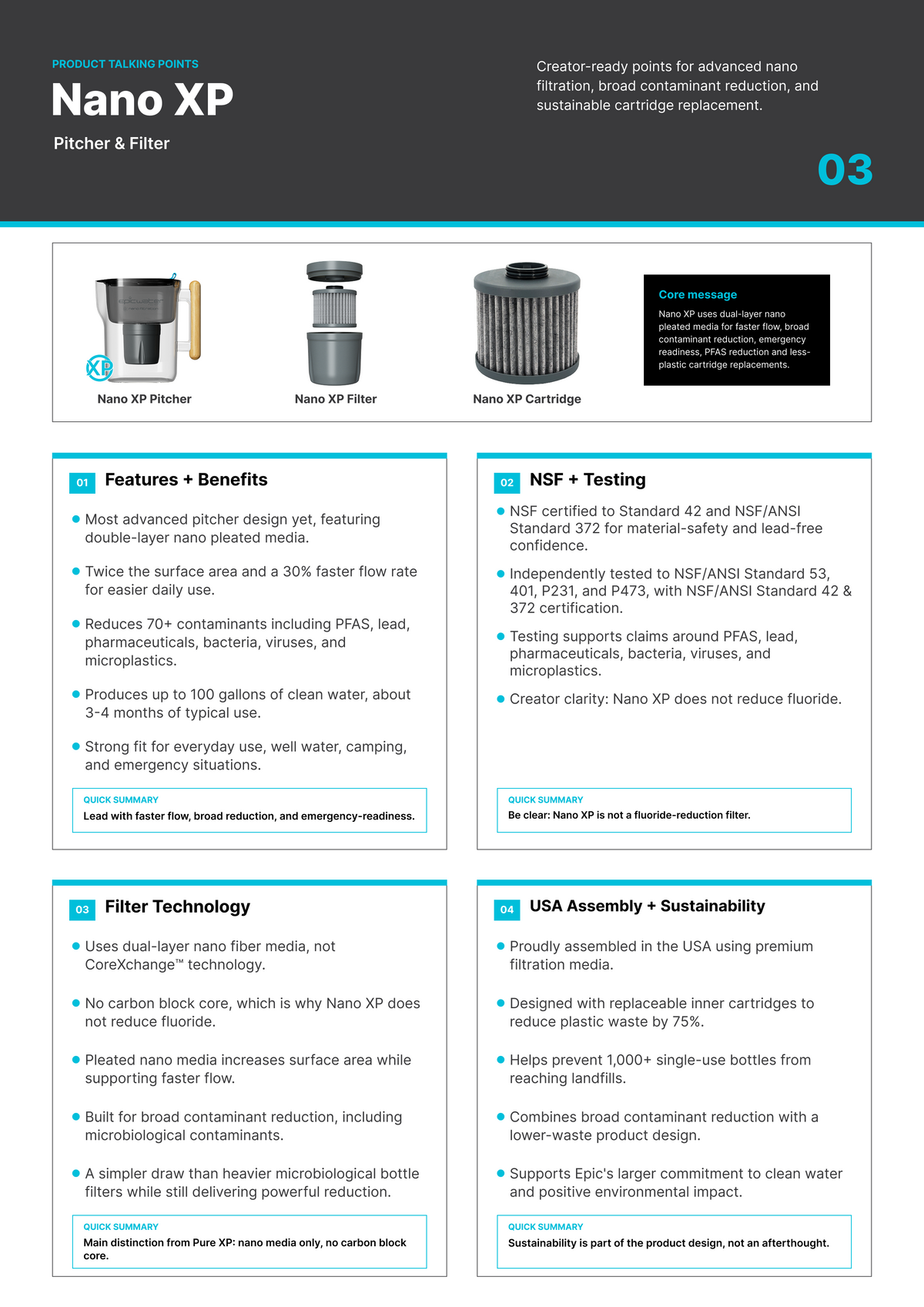 Nano XP pitcher, filter, and cartridge talking points
