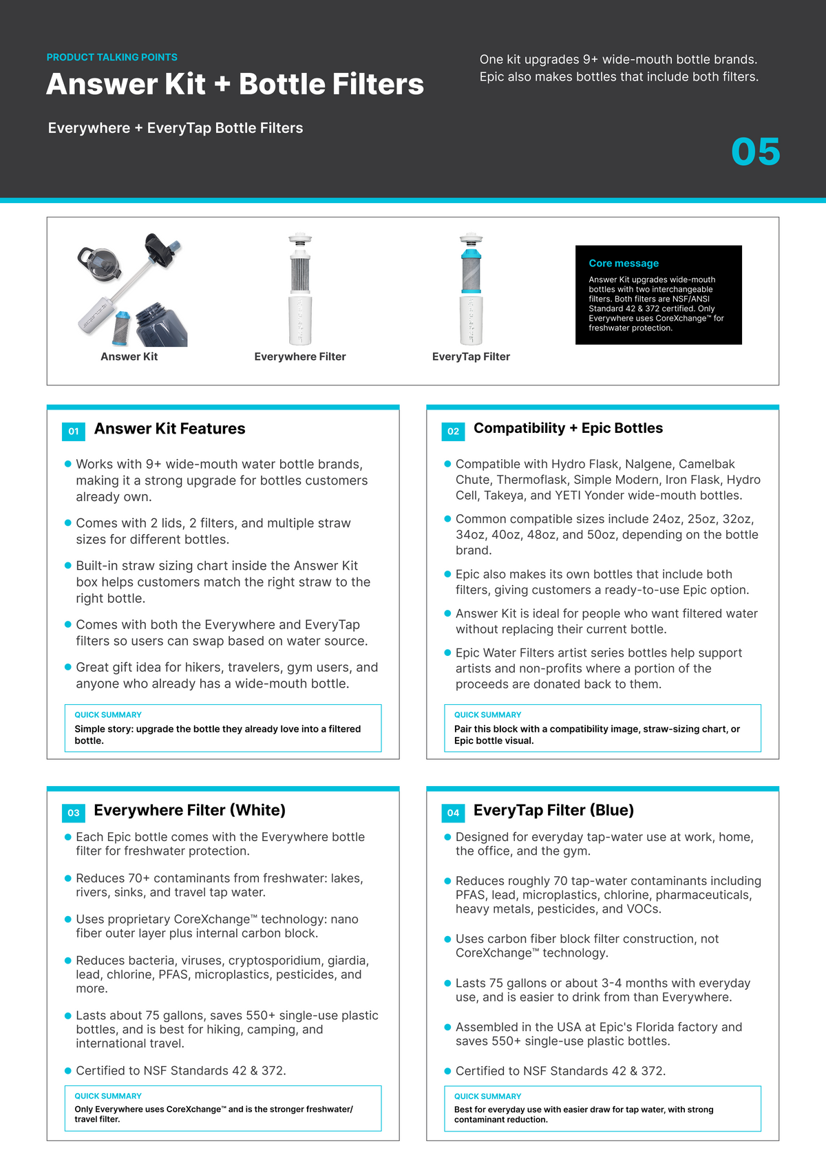 Answer Kit, Everywhere Filter, and EveryTap Filter talking points