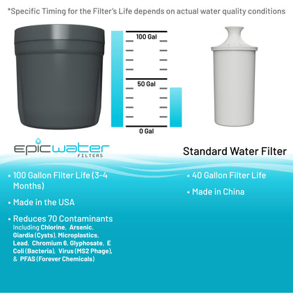 Nano XP Replacement Filter