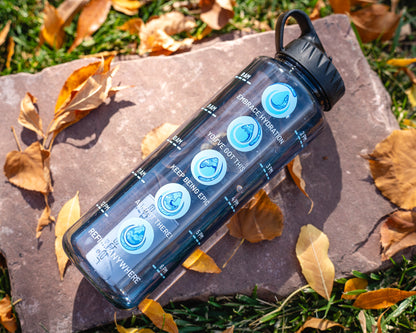 Deliciously Filtered