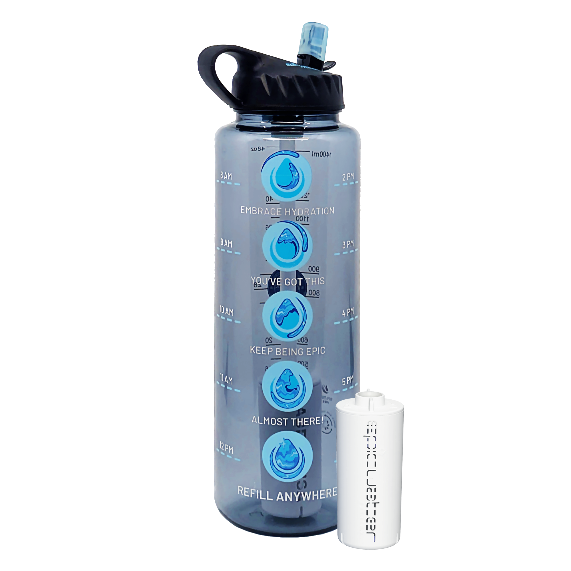Nalgene OG Motivational Bottle