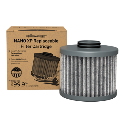 Nano XP Pitcher Replacement Filter