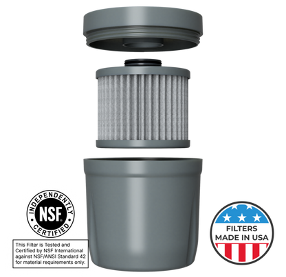 Nano XP Replacement Filter