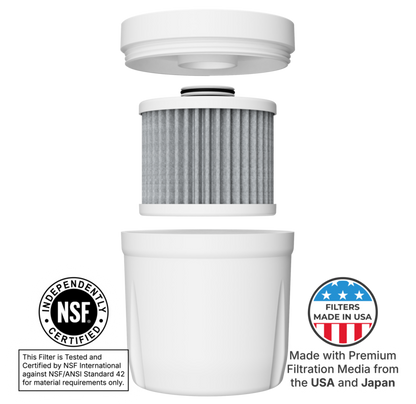 Pure XP Replacement Filter