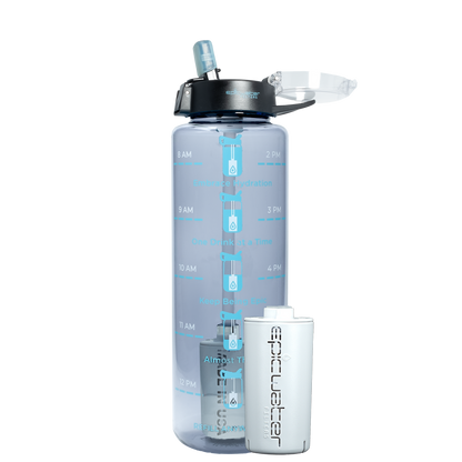 Nalgene OG Motivational Bottle